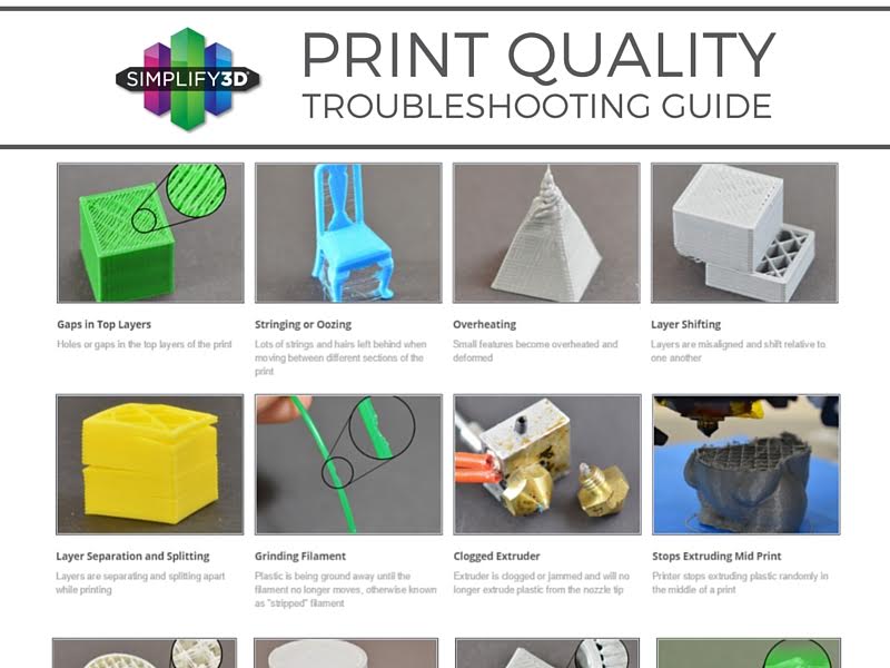 simplify 3d troubleshooting guide